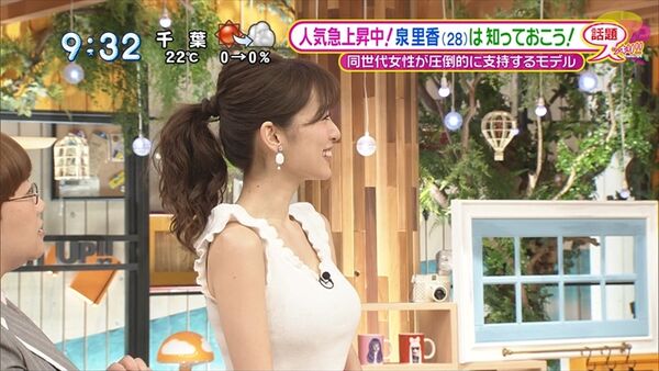 泉里香エロ画像