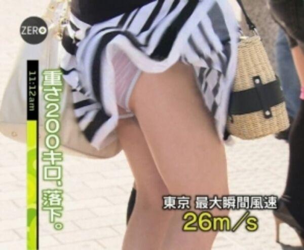 芸能人ちらりエロ画像34枚！放送事故で流出した芸能人の胸チラやパンチラがガチでエロいｗｗｗのサムネイル