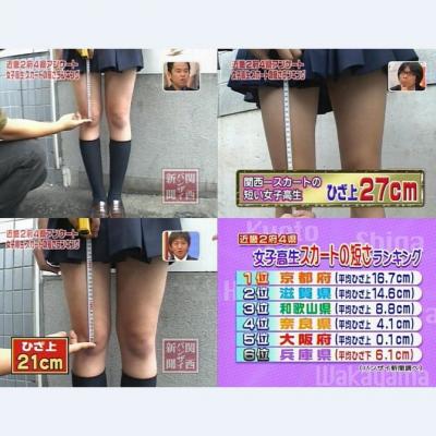 JKのスカートが一番短い都道府県はどこかご存知？のサムネイル画像
