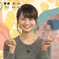 めざましどようびで頑張ってる高見侑里(たかみ ゆり)がエロ可愛すぎる件