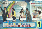 芸能人パンチラ 9枚目